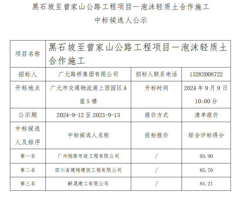 黑石坡至曾家山公路工程項目－泡沫輕質(zhì)土合作施工中標候選人公示