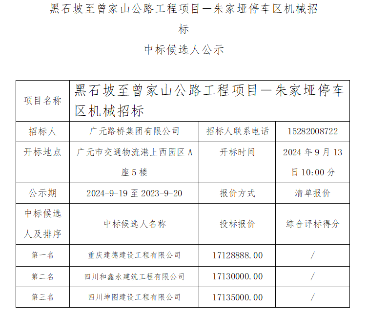 黑石坡至曾家山公路工程項目－朱家埡停車區(qū)機械招標中標候選人公示